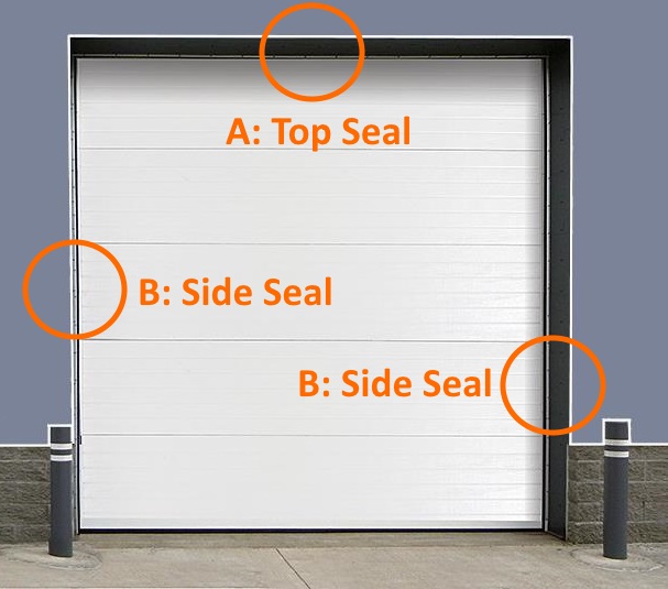 Jacor Brush Seal, How To Install Garage Side Seal