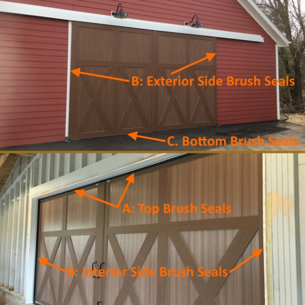 Barn Door Brush Locations